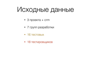 Исходные данные
• 3 проекта + crm
• 7 групп разработки
• 16 тестовых
• 18 тестировщиков
 