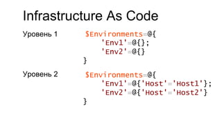 Infrastructure As Code
$Environments=@{
'Env1'=@{};
'Env2'=@{}
}
Уровень 1
$Environments=@{
'Env1'=@{'Host'='Host1'};
'Env2'=@{'Host'='Host2'}
}
Уровень 2
 