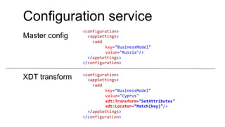 Configuration service
Master config
<configuration>	
  
	
  	
  <appSettings>	
  
	
  	
  	
  	
  <add	
  
	
  key="BusinessModel"	
  
	
  value="Russia"/>	
  
	
  	
  </appSettings>	
  
</configuration>
XDT transform <configuration>	
  
	
  	
  <appSettings>	
  
	
  	
  	
  	
  <add	
  
	
  key="BusinessModel"	
  
	
  value="Cyprus"	
  
	
  xdt:Transform="SetAttributes"	
  
	
  xdt:Locator="Match(key)"/>	
  
	
  	
  </appSettings>	
  
</configuration>
 
