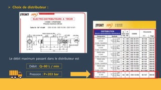 Le débit maximum passant dans le distributeur est
Débit : Q=80 L / min
Pression : P=203 bar
 Choix de distributeur :
 