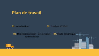 Plan de travail
01. Introduction
03. Dimensionnement des organes
hydrauliques
02. Analyse SYSML
04. Étude dynamique
 
