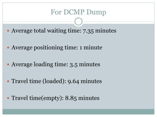 For DCMP Dump
 Average total waiting time: 7.35 minutes
 Average positioning time: 1 minute
 Average loading time: 3.5 minutes
 Travel time (loaded): 9.64 minutes
 Travel time(empty): 8.85 minutes
 