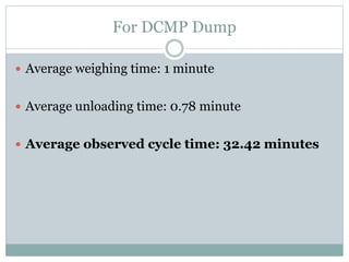 For DCMP Dump
 Average weighing time: 1 minute
 Average unloading time: 0.78 minute
 Average observed cycle time: 32.42 minutes
 