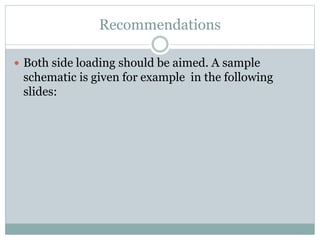 Recommendations
 Both side loading should be aimed. A sample
schematic is given for example in the following
slides:
 