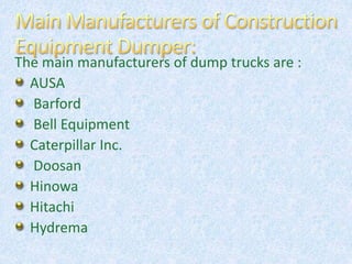 The main manufacturers of dump trucks are :
AUSA
Barford
Bell Equipment
Caterpillar Inc.
Doosan
Hinowa
Hitachi
Hydrema
 