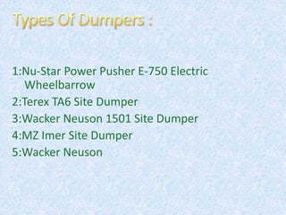 1:Nu-Star Power Pusher E-750 Electric
Wheelbarrow
2:Terex TA6 Site Dumper
3:Wacker Neuson 1501 Site Dumper
4:MZ Imer Site Dumper
5:Wacker Neuson
 