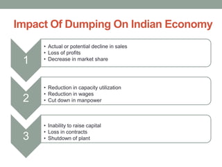 Impact Of Dumping On Indian Economy
     • Actual or potential decline in sales
     • Loss of profits
 1   • Decrease in market share




     • Reduction in capacity utilization
     • Reduction in wages
 2   • Cut down in manpower



     • Inability to raise capital
     • Loss in contracts
 3   • Shutdown of plant
 