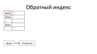 Обратный	
  индекс	
  
Word	
  
Word	
  
…	
  
Word	
  
Word	
   FirstForms	
  
 