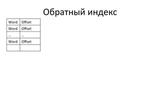 Обратный	
  индекс	
  
Word	
   Oﬀset	
  
Word	
   Oﬀset	
  
…	
   …	
  
Word	
   Oﬀset	
  
 