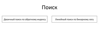 Поиск	
  
Двоичный	
  поиск	
  по	
  обратному	
  индексу	
   Линейный	
  поиск	
  по	
  бинарному	
  логу	
  
 