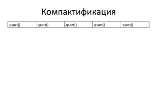 Компактификация	
  
qsort()	
   qsort()	
   qsort()	
   qsort()	
   qsort()	
  
 