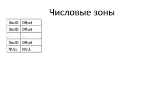 Числовые	
  зоны	
  
DocID	
   Oﬀset	
  
DocID	
   Oﬀset	
  
…	
   …	
  
DocID	
   Oﬀset	
  
NULL	
   NULL	
  
 
