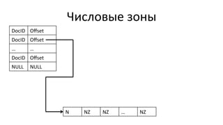 Числовые	
  зоны	
  
DocID	
   Oﬀset	
  
DocID	
   Oﬀset	
  
…	
   …	
  
DocID	
   Oﬀset	
  
NULL	
   NULL	
  
N	
   NZ	
   NZ	
   …	
   NZ	
  
 