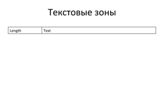 Текстовые	
  зоны	
  
Length	
   Text	
  
 
