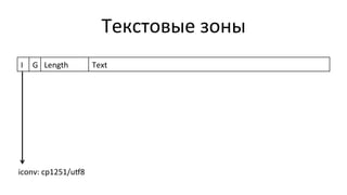 Текстовые	
  зоны	
  
I	
   G Length	
   Text	
  
iconv:	
  cp1251/uƒ8	
  
 