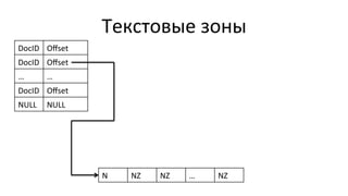 Текстовые	
  зоны	
  
DocID	
   Oﬀset	
  
DocID	
   Oﬀset	
  
…	
   …	
  
DocID	
   Oﬀset	
  
NULL	
   NULL	
  
N	
   NZ	
   NZ	
   …	
   NZ	
  
 