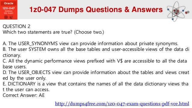 Dumps CIPT PDF