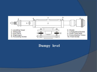 Using a Surveying Dumpy Level: A Step-by-Step Guide