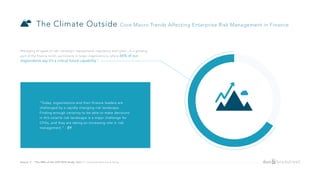 The Climate Outside Core Macro Trends Affecting Enterprise Risk Management in Finance
Source: 2 - “The DNA of the CFO 2016 Study: Part 1,” conducted by Ernst & Young
“Today, organizations and their finance leaders are
challenged by a rapidly changing risk landscape.
Finding enough certainty to be able to make decisions
in this volatile risk landscape is a major challenge for
CFOs, and they are taking an increasing role in risk
management.” - EY
Managing all types of risk—strategic, reputational, regulatory and cyber—is a growing
part of the ﬁnance remit, particularly in larger organizations, where 66% of our
respondents say it’s a critical future capability.2
 