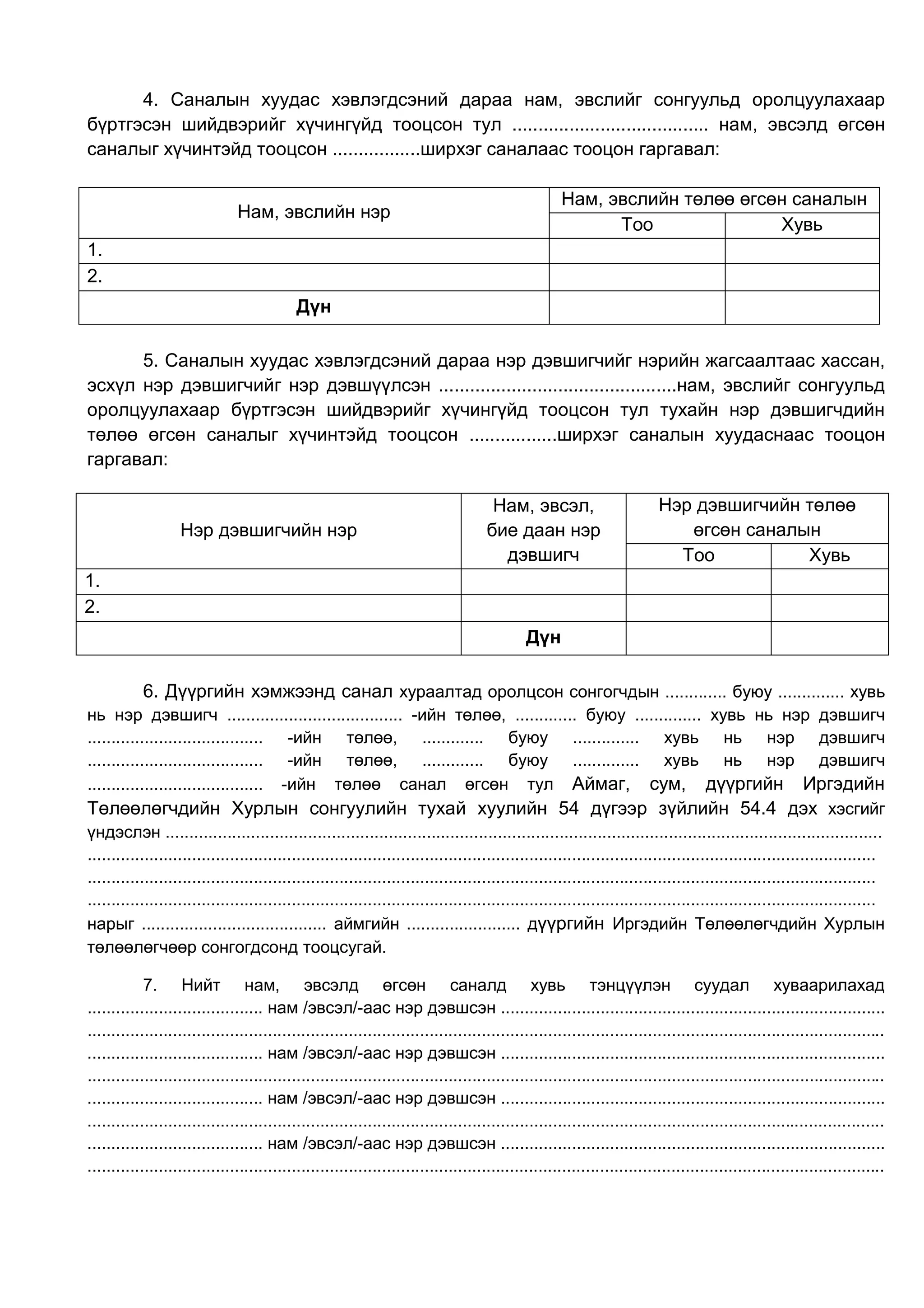 4. Саналын хуудас хэвлэгдсэний дараа нам, эвслийг сонгуульд оролцуулахаар
бүртгэсэн шийдвэрийг хүчингүйд тооцсон тул ...................................... нам, эвсэлд өгсөн
саналыг хүчинтэйд тооцсон .................ширхэг саналаас тооцон гаргавал:
Нам, эвслийн нэр
Нам, эвслийн төлөө өгсөн саналын
Тоо Хувь
1.
2.
Дүн
5. Саналын хуудас хэвлэгдсэний дараа нэр дэвшигчийг нэрийн жагсаалтаас хассан,
эсхүл нэр дэвшигчийг нэр дэвшүүлсэн ..............................................нам, эвслийг сонгуульд
оролцуулахаар бүртгэсэн шийдвэрийг хүчингүйд тооцсон тул тухайн нэр дэвшигчдийн
төлөө өгсөн саналыг хүчинтэйд тооцсон .................ширхэг саналын хуудаснаас тооцон
гаргавал:
Нэр дэвшигчийн нэр
Нам, эвсэл,
бие даан нэр
дэвшигч
Нэр дэвшигчийн төлөө
өгсөн саналын
Тоо Хувь
1.
2.
Дүн
6. Дүүргийн хэмжээнд санал хураалтад оролцсон сонгогчдын ............. буюу .............. хувь
нь нэр дэвшигч ..................................... -ийн төлөө, ............. буюу .............. хувь нь нэр дэвшигч
..................................... -ийн төлөө, ............. буюу .............. хувь нь нэр дэвшигч
..................................... -ийн төлөө, ............. буюу .............. хувь нь нэр дэвшигч
..................................... -ийн төлөө санал өгсөн тул Аймаг, сум, дүүргийн Иргэдийн
Төлөөлөгчдийн Хурлын сонгуулийн тухай хуулийн 54 дүгээр зүйлийн 54.4 дэх хэсгийг
үндэслэн .......................................................................................................................................................
......................................................................................................................................................................
......................................................................................................................................................................
......................................................................................................................................................................
нарыг ....................................... аймгийн ........................ дүүргийн Иргэдийн Төлөөлөгчдийн Хурлын
төлөөлөгчөөр сонгогдсонд тооцсугай.
7. Нийт нам, эвсэлд өгсөн саналд хувь тэнцүүлэн суудал хуваарилахад
..................................... нам /эвсэл/-аас нэр дэвшсэн .................................................................................
........................................................................................................................................................................
..................................... нам /эвсэл/-аас нэр дэвшсэн .................................................................................
........................................................................................................................................................................
..................................... нам /эвсэл/-аас нэр дэвшсэн .................................................................................
........................................................................................................................................................................
..................................... нам /эвсэл/-аас нэр дэвшсэн .................................................................................
........................................................................................................................................................................
 