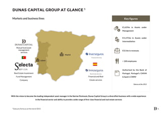 DUNAS CAPITAL GROUP AT GLANCE 1
4
Markets and business lines
1 Data pro forma as at the end of 2015
€1,659m in Assets under
Management
€11,972m in Assets under
intermediation
€15.4m in revenues
> 100 employees
Authorised by the Bank of
Portugal, Portugal’s CMVM
& Spain’s CNMV
Data as at Dec 2015
With the vision to become the leading independent asset manager in the Iberian Peninsula, Dunas Capital Group is a diversified business with a wide experience
in the financial sector and ability to provide a wide range of first-class financial and real estate services
Mutual fund asset
management
services
Real Estate Investment
Fund Management
Company
Financial Services
Madrid
Lisbon
Financial and Real
Estate services
Real Estate Services
Key figures
 