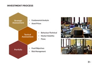 INVESTMENT PROCESS
• Behaviour/Technical
• Market Volatility
• Flows
• Fund Objectives
• Risk Management
Tactical
Assessement
Portfolio
Strategic
Assessement
• Fundamental Analysis
• Asset Prices
8
 