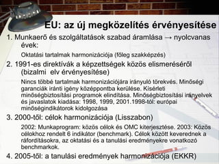 EU: az új megközelítés érvényesítése
1. Munkaerő és szolgáltatások szabad áramlása → nyolcvanas
évek:
Oktatási tartalmak harmonizációja (főleg szakképzés)
2. 1991-es direktívák a képzettségek közös elismeréséről
(bizalmi elv érvényesítése)
Nincs többé tartalmak harmonizációjára irányuló törekvés. Minőségi
garanciák iránti igény középpontba kerülése. Kísérleti
minőségbiztosítási programok elindítása. Minőségbiztosítási irányelvek
és javaslatok kiadása: 1998, 1999, 2001.1998-tól: európai
minőségindikátorok kidolgozása
3. 2000-től: célok harmonizációja (Lisszabon)
2002: Munkaprogram: közös célok és OMC kiterjesztése. 2003: Közös
célokhoz rendelt 6 indikátor (benchmark). Célok között keverednek a
ráfordításokra, az oktatási és a tanulási eredményekre vonatkozó
benchmarkok.
4. 2005-től: a tanulási eredmények harmonizációja (EKKR)
 