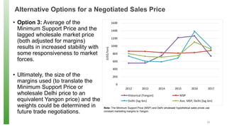 Agricultural Exports, Price Volatility and Monopsonistic Markets: An Analysis of the Myanmar - India Pulses Trade