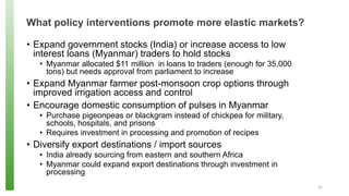 Agricultural Exports, Price Volatility and Monopsonistic Markets: An Analysis of the Myanmar - India Pulses Trade