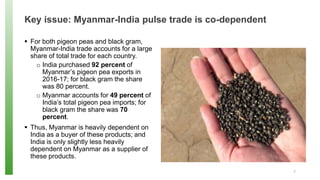 Agricultural Exports, Price Volatility and Monopsonistic Markets: An Analysis of the Myanmar - India Pulses Trade