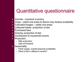 Rapid livestock feed assessment tools to support intervention strategies:  FEAST and Techfit