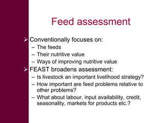 Rapid livestock feed assessment tools to support intervention strategies:  FEAST and Techfit