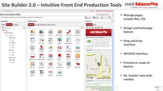 Site Builder 2.0 – Intuitive Front End Production Tools
                                                        Manage pages,
                                                         include files, CSS

                                                        Design and build page
                                                         layouts

                                                        Drag and drop
                                                         interface

                                                        WYSISYG interface

                                                        Preview on range of
                                                         devices

                                                        No ‘mobile’ web skills
                                                         needed

                                                                                  Slide
   4/12/2011                 © 2011 Netbiscuits GmbH
 