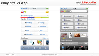 eBay Site Vs App




  April 12, 2011   © Netbiscuits GmbH 2011   23
 