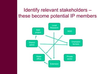 Innovation platforms as spaces for rural change – some experiences from ILRI