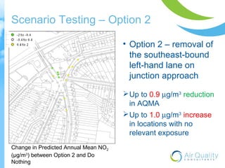 Scenario Testing – Option 2 
Change in Predicted Annual Mean NO2 
(μg/m3) between Option 2 and Do 
Nothing 
• Option 2 – removal of 
the southeast-bound 
left-hand lane on 
junction approach 
Up to 0.9 mg/m3 reduction 
in AQMA 
Up to 1.0 mg/m3 increase 
in locations with no 
relevant exposure 
 