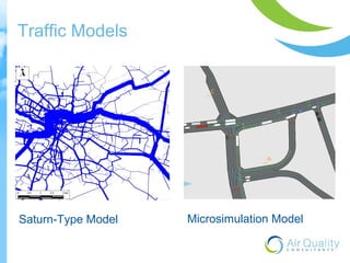 Traffic Models 
Saturn-Type Model Microsimulation Model 
 