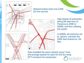 Network broken down into 3,500 
2m line sources 
High degree of automation, 
taking the data from S-Paramics 
to AIRE to 
ADMS, and then collating 
the results 
In ADMS, all emissions set 
to 1g/km/s, and then the 
AIRE data entered as .hfc 
files 
Also modelled the same network using 1-hour 
link-average speeds for each 2m link but using 
EFT emissions for comparison 
 
