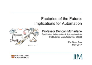 Factories of the Future:
Implications for Automation
Professor Duncan McFarlane
Distributed Information & Automation Lab
Institute for Manufacturing, CUED
IFM Open Day
May 2017
 