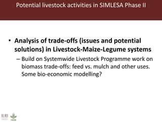 Some ILRI crop-livestock work relevant to SIMLESA