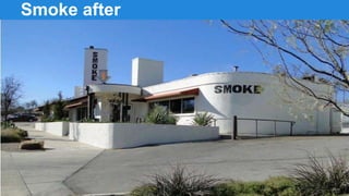 Repurposed as office and retail

 