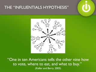 THE “INFLUENTIALS HYPOTHESIS” “ One in ten Americans tells the other nine how to vote, where to eat, and what to buy.”  (Keller and Berry, 2003) 