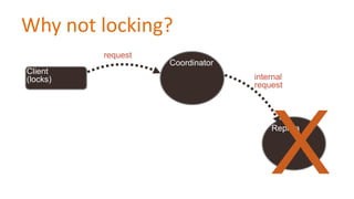 Why not locking?
request
Client
(locks)

Coordinator
internal
request

X
Replica

 