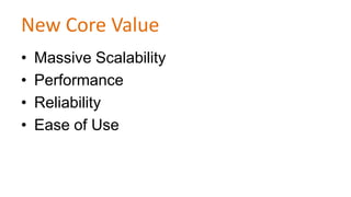 New Core Value
•
•
•
•

Massive Scalability
Performance
Reliability
Ease of Use

 
