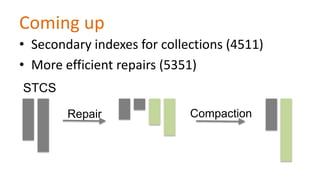 Coming up
• Secondary indexes for collections (4511)
• More efficient repairs (5351)
STCS
Repair

Compaction

 