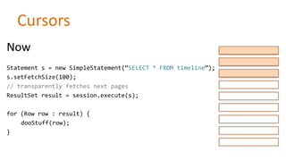 Cursors
Now
Statement s = new SimpleStatement(‚SELECT * FROM timeline‛);
s.setFetchSize(100);
// transparently fetches next pages
ResultSet result = session.execute(s);
for (Row row : result) {
dooStuff(row);
}

 