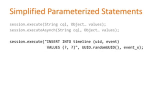 Simplified Parameterized Statements
session.execute(String cql, Object… values);
session.executeAsynch(String cql, Object… values);
session.execute("INSERT INTO timeline (uid, event)
VALUES (?, ?)", UUID.randomUUID(), event_x);

 