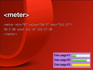 <meter>
<meter min=”0” value=”50.3” max=”232.57”>
50.3 GB used out of 232.57 GB
</meter>
 