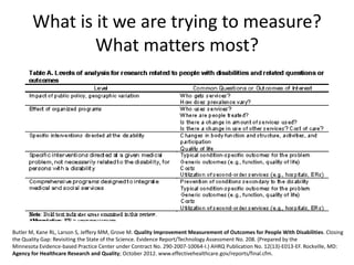 What is it we are trying to measure?
What matters most?
Butler M, Kane RL, Larson S, Jeffery MM, Grove M. Quality Improvement Measurement of Outcomes for People With Disabilities. Closing
the Quality Gap: Revisiting the State of the Science. Evidence Report/Technology Assessment No. 208. (Prepared by the
Minnesota Evidence-based Practice Center under Contract No. 290-2007-10064-I.) AHRQ Publication No. 12(13)-E013-EF. Rockville, MD:
Agency for Healthcare Research and Quality; October 2012. www.effectivehealthcare.gov/reports/final.cfm.
 