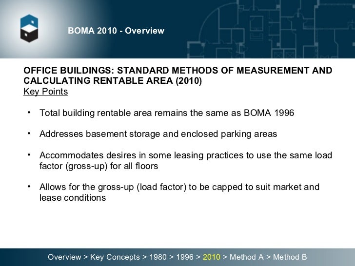 Space Database Resources Boma Standards Boma 1980 Boma 1996 Ansi Boma Z65 1 1980 Z65 1 1996 Area Calculation